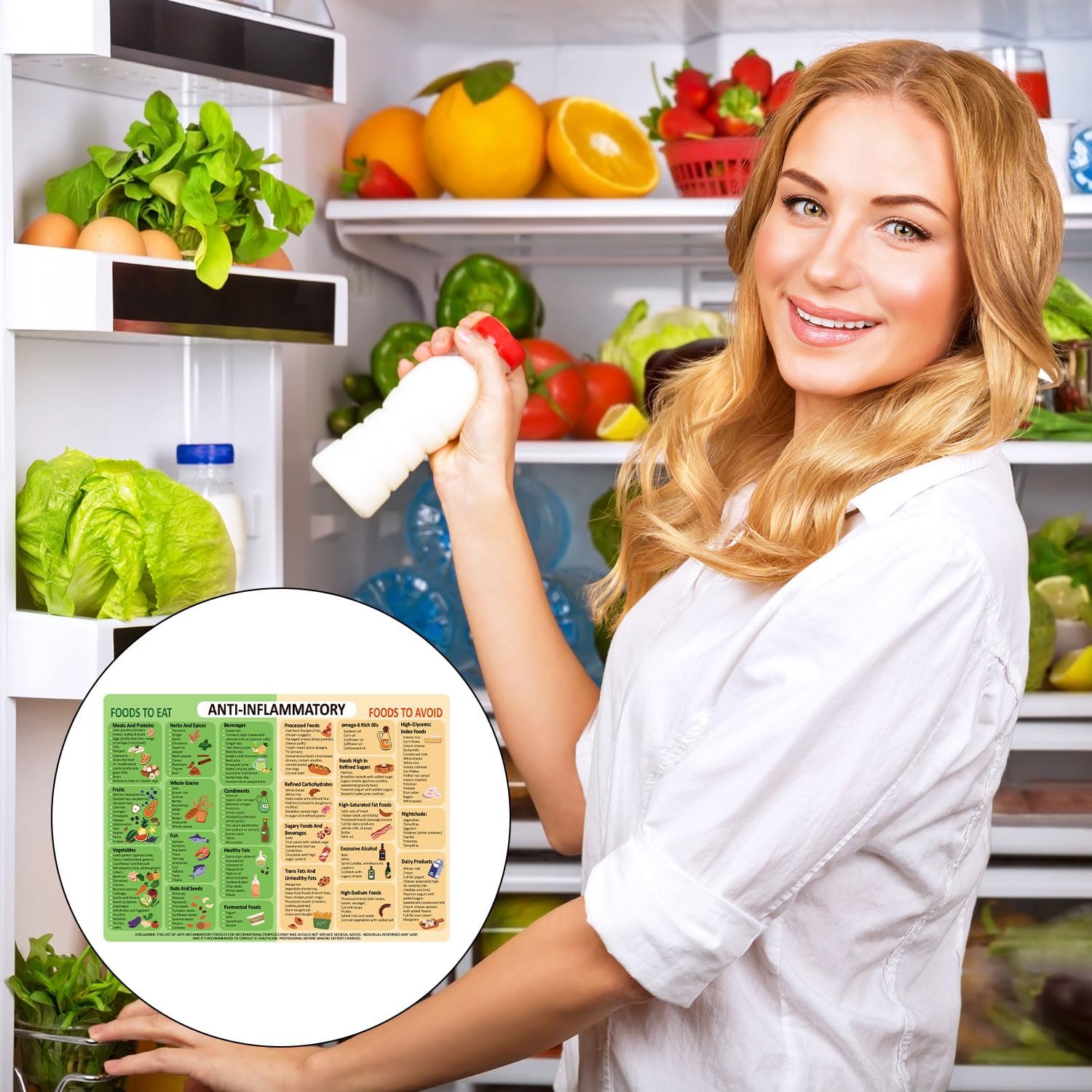 Anti-Inflammatory Diet Food Guide Fridge Magnet, Anti-Inflammatory Food List Chart Fridge Magnet 14X10 Inch Strong Magnetic Nutritional Food List Poster Board for Beginners