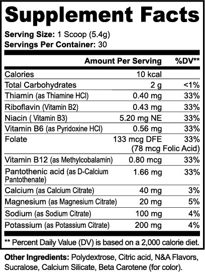ZENHYDR8TE (Lemonade)