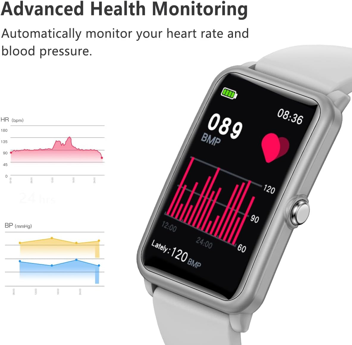 Fitness Tracker, Heart Rate Blood Pressure Monitor Activity Tracker, 1.57'' Touch Screen Calorie Step Counter IP68 Waterproof Watch with Weather Sleep Monitor Music Control for Women Men Kids
