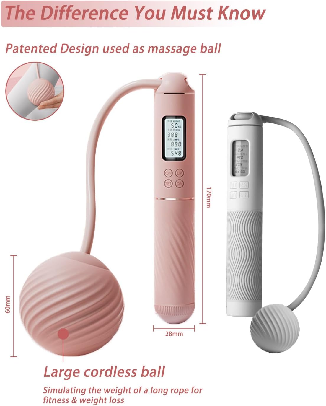 Skipping Ropes for Adults -Cordless Counter Jump Rope with Large Cordless Ball-Weighted Jump Rope for Women with LCD Display