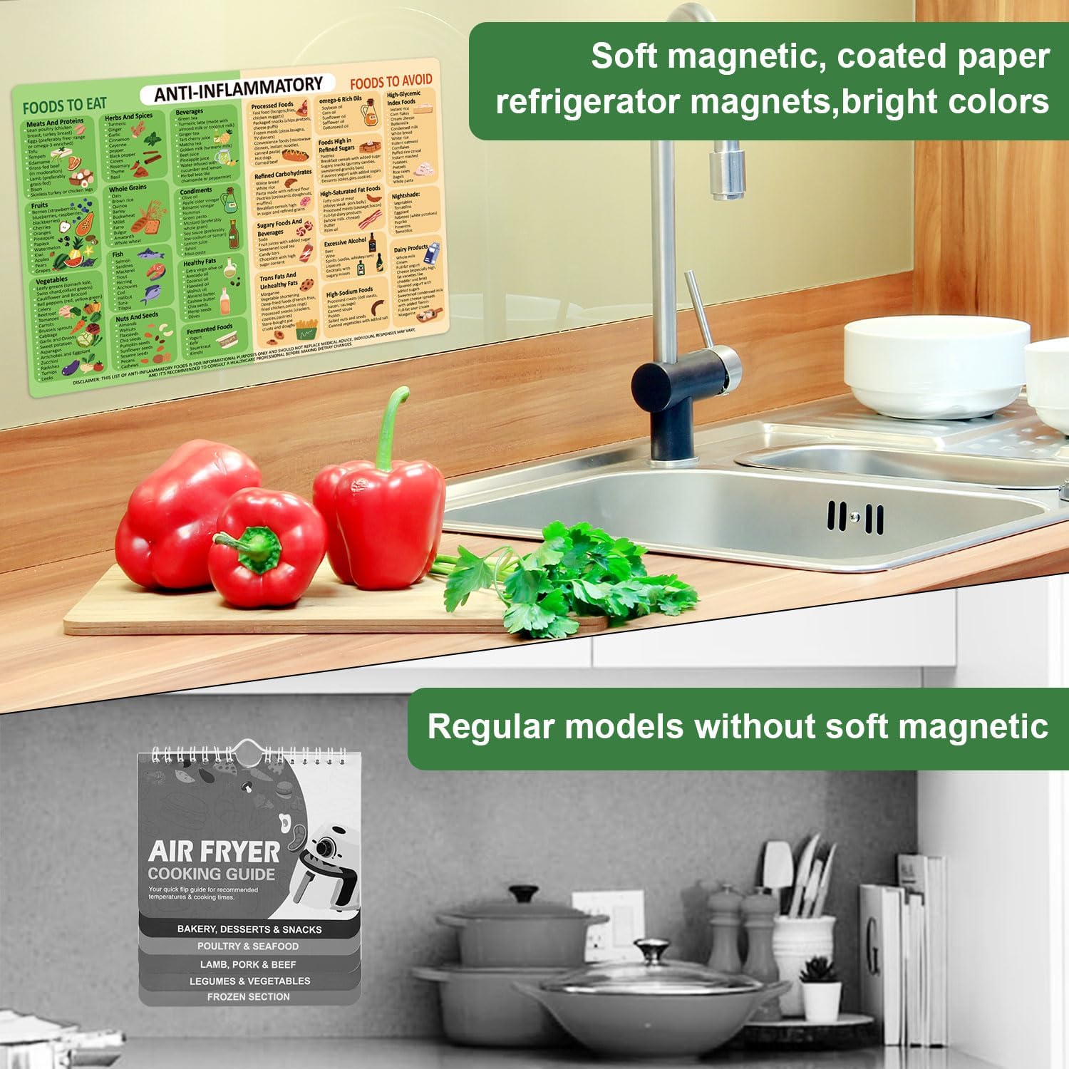 Anti-Inflammatory Diet Food Guide Fridge Magnet, Anti-Inflammatory Food List Chart Fridge Magnet 14X10 Inch Strong Magnetic Nutritional Food List Poster Board for Beginners