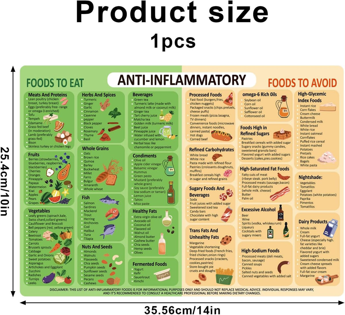 Anti-Inflammatory Diet Food Guide Fridge Magnet, Anti-Inflammatory Food List Chart Fridge Magnet 14X10 Inch Strong Magnetic Nutritional Food List Poster Board for Beginners