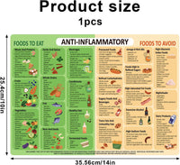 Anti-Inflammatory Diet Food Guide Fridge Magnet, Anti-Inflammatory Food List Chart Fridge Magnet 14X10 Inch Strong Magnetic Nutritional Food List Poster Board for Beginners