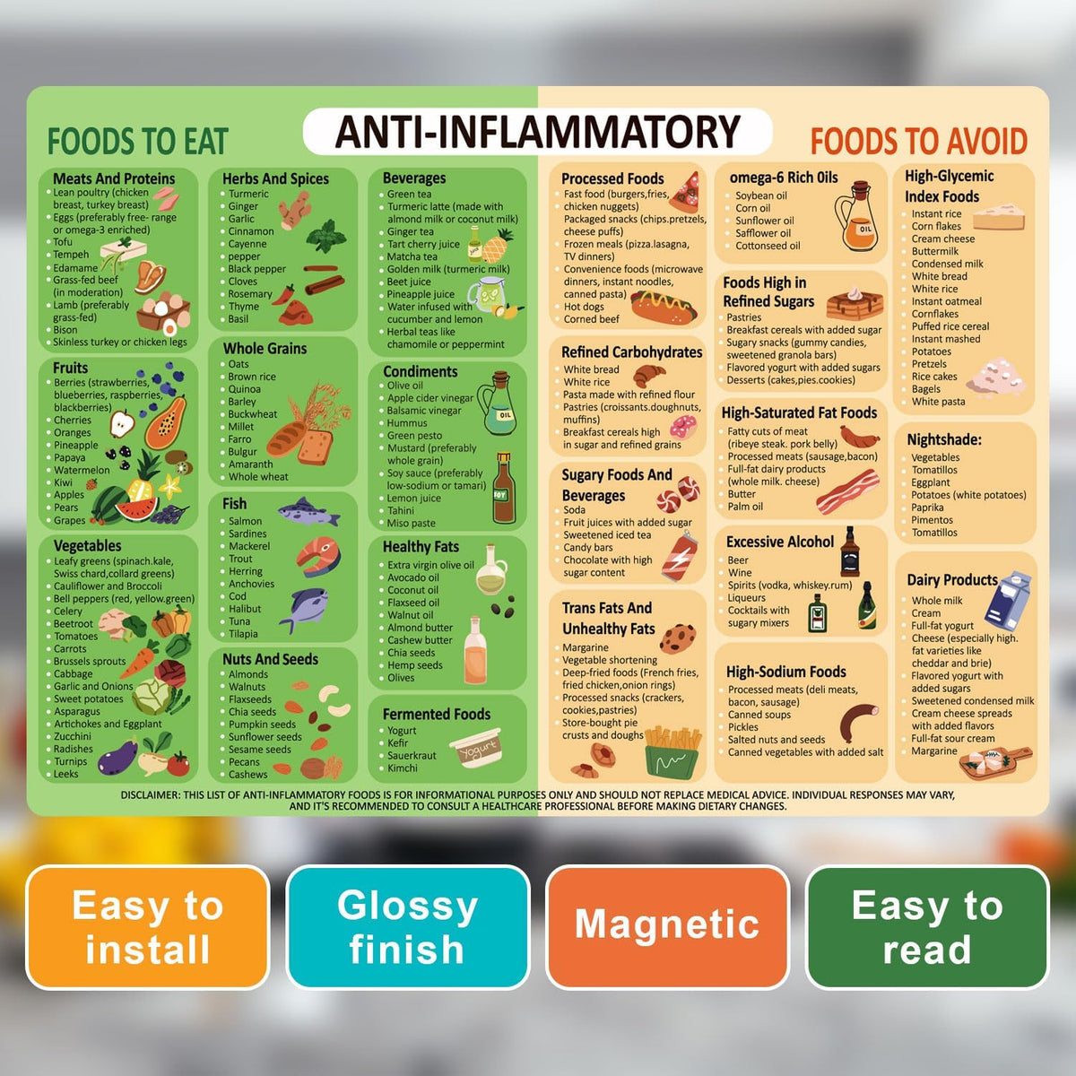Anti-Inflammatory Diet Food Guide Fridge Magnet, Anti-Inflammatory Food List Chart Fridge Magnet 14X10 Inch Strong Magnetic Nutritional Food List Poster Board for Beginners