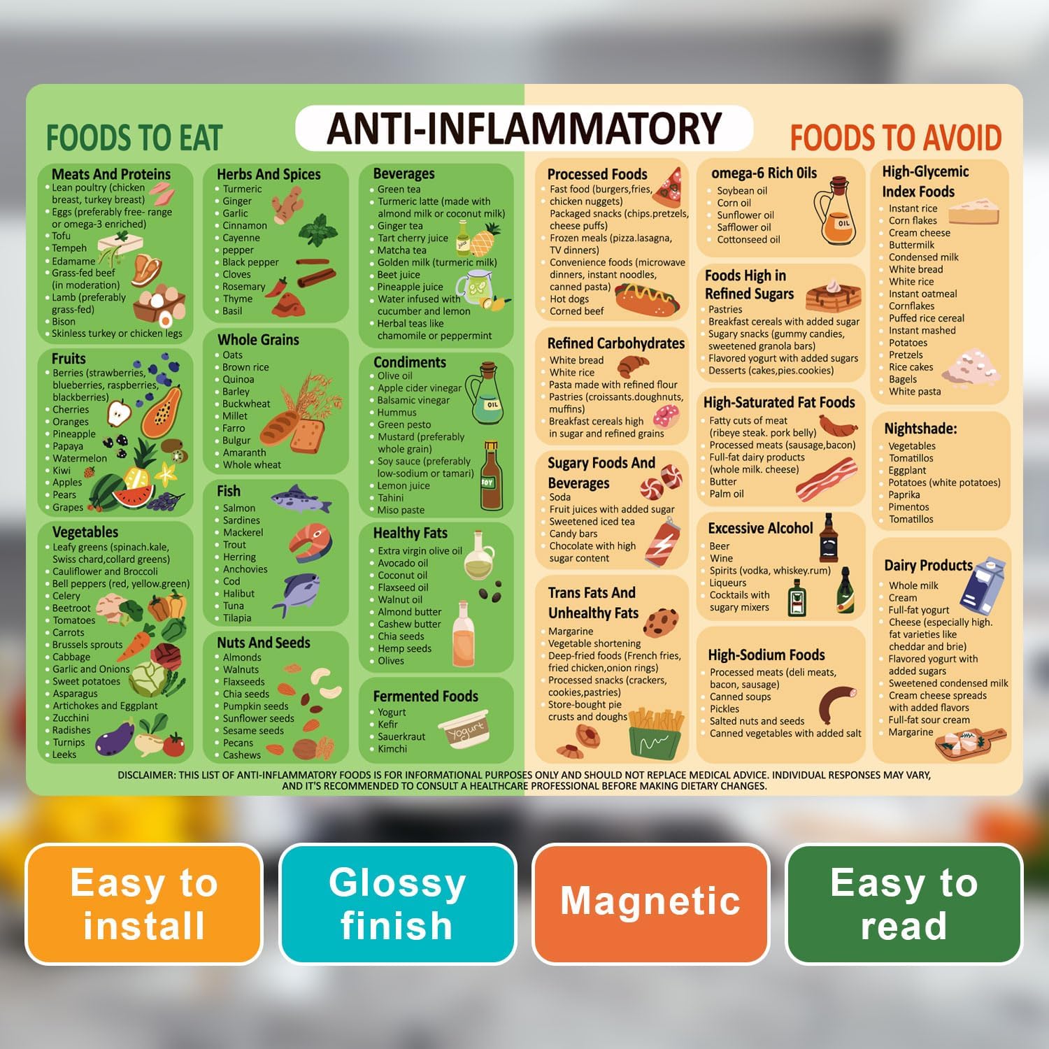 Anti-Inflammatory Diet Food Guide Fridge Magnet, Anti-Inflammatory Food List Chart Fridge Magnet 14X10 Inch Strong Magnetic Nutritional Food List Poster Board for Beginners