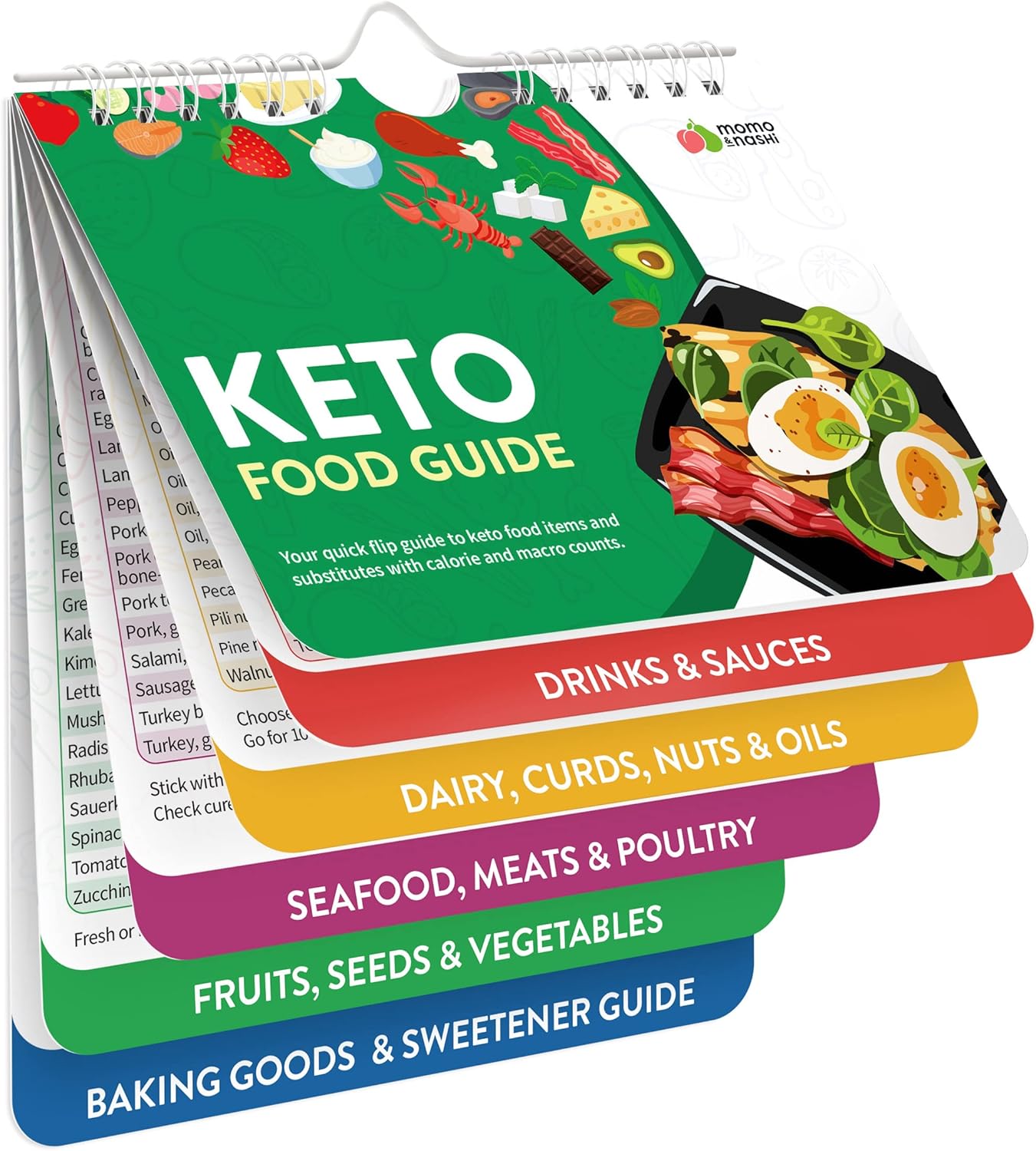 Keto Cheat Sheets Magnet Booklet